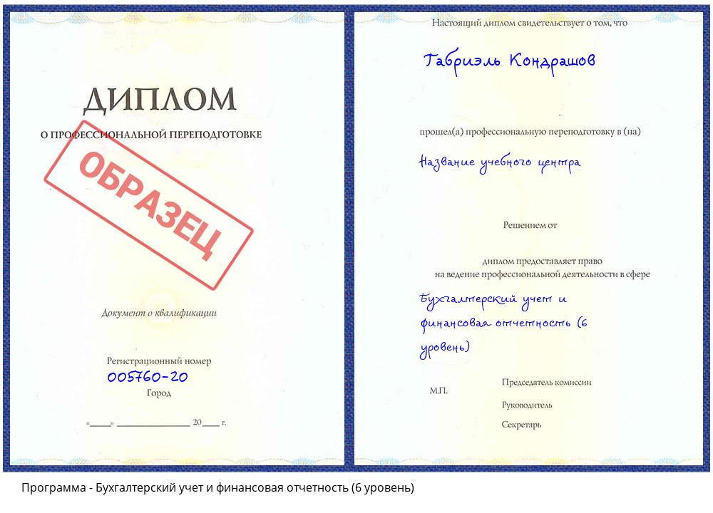 Бухгалтерский учет и финансовая отчетность (6 уровень) Жуковский