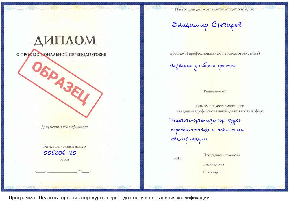 Педагога-организатор: курсы переподготовки и повышения квалификации Жуковский