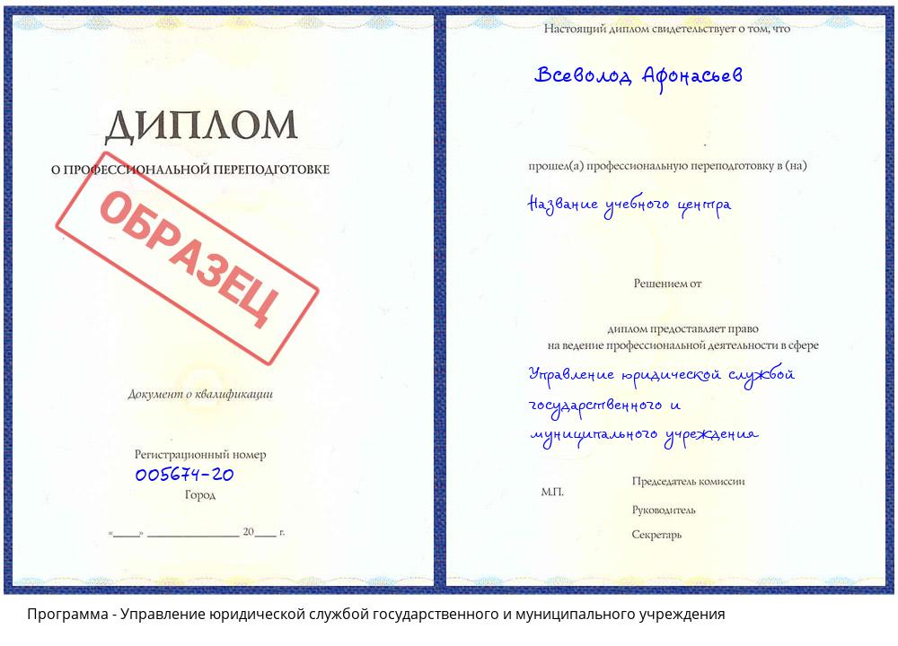 Управление юридической службой государственного и муниципального учреждения Жуковский